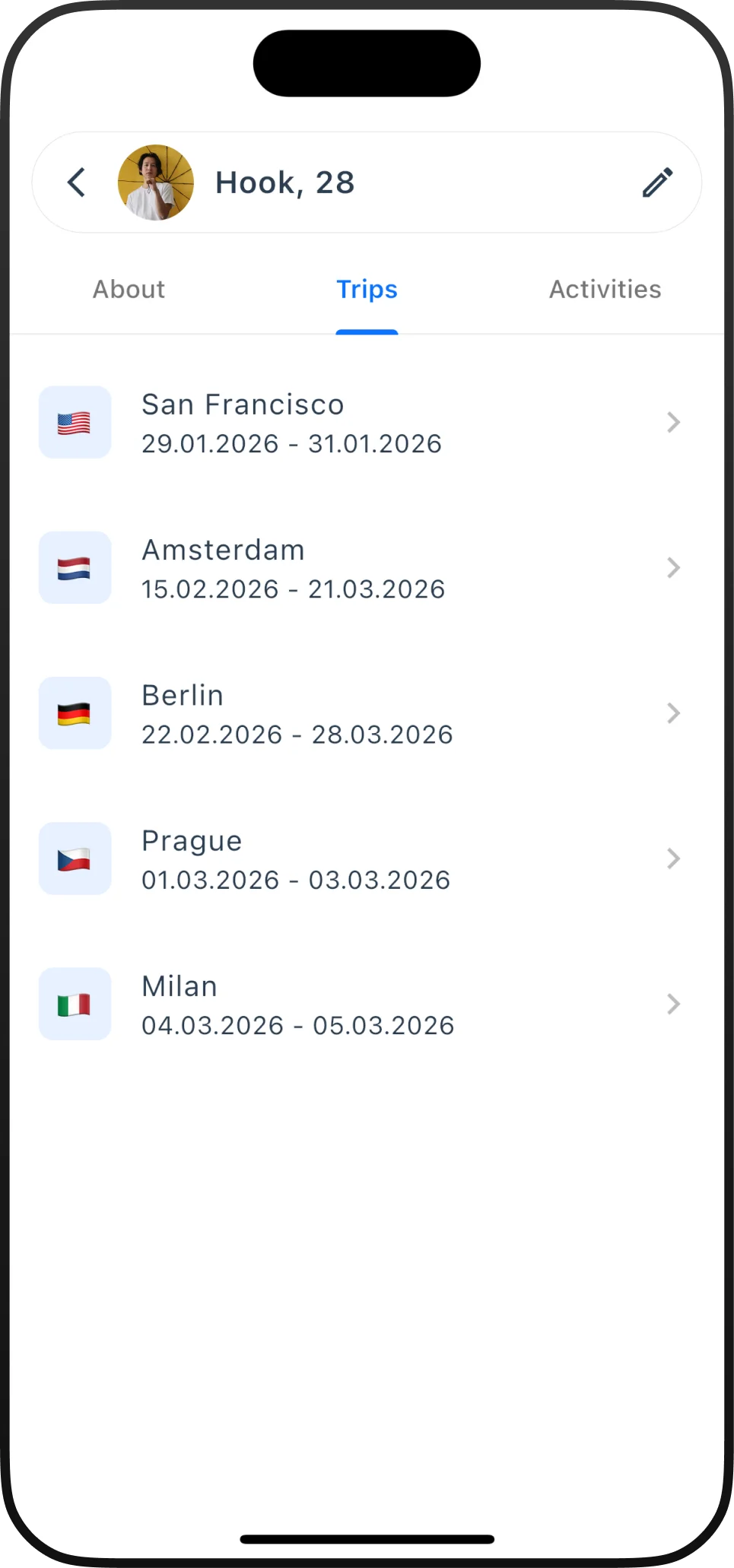 Profile and trip planning screen